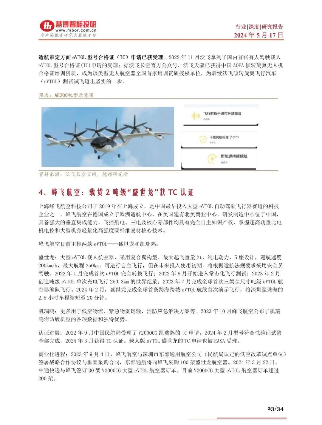 2024年eVTOL航空器商业化进程、产业链及未来趋势分析报告