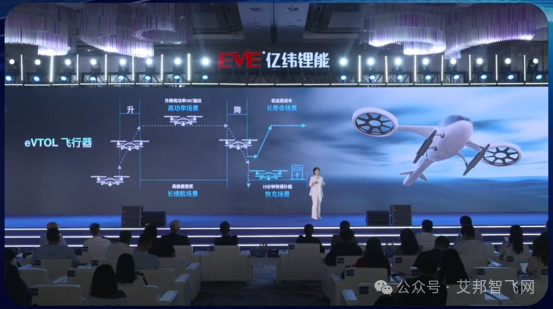 亿纬锂能eVTOL整体解决方案已完成小批量样品交付，客户需求约为300亿