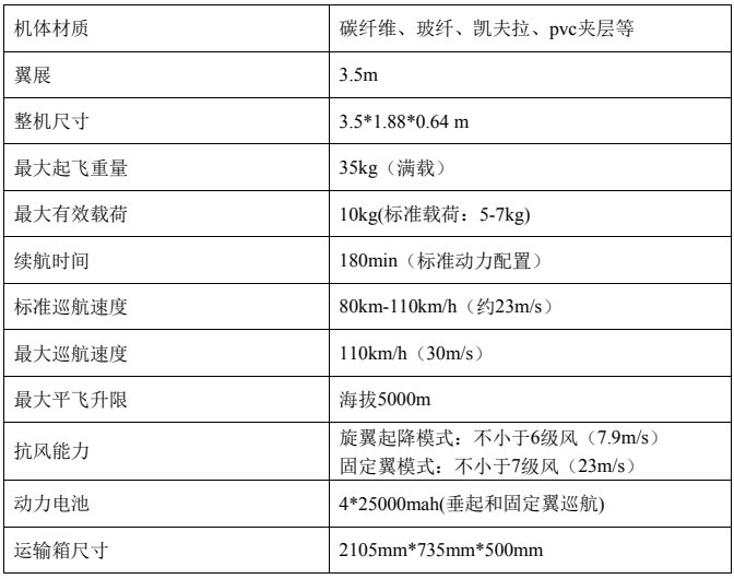 影飞科技联合明德新材 引领电动垂起无人机发展新潮流