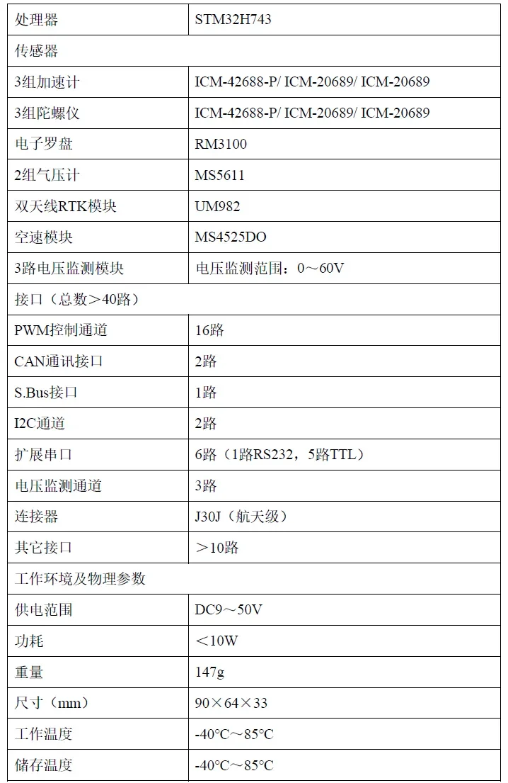 影飞科技联合明德新材 引领电动垂起无人机发展新潮流