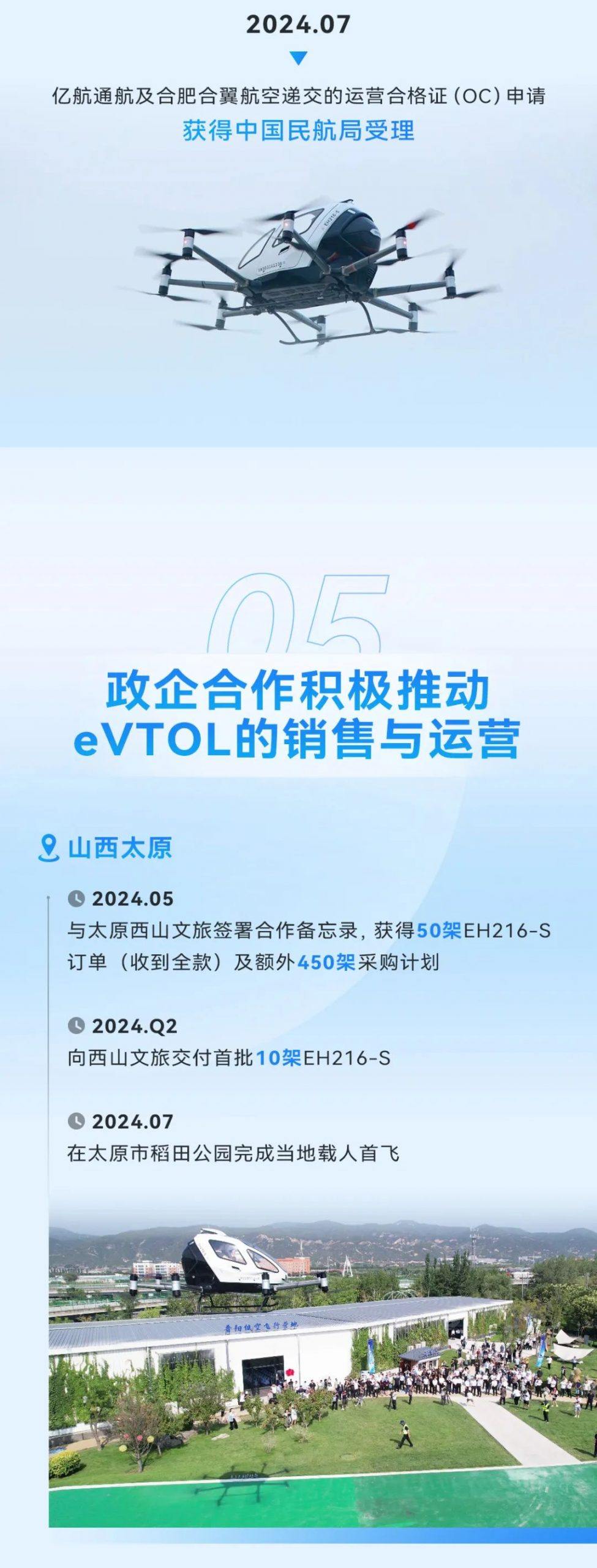 亿航智能24Q2财报：营收同比增长9倍，调整后扭亏为盈！