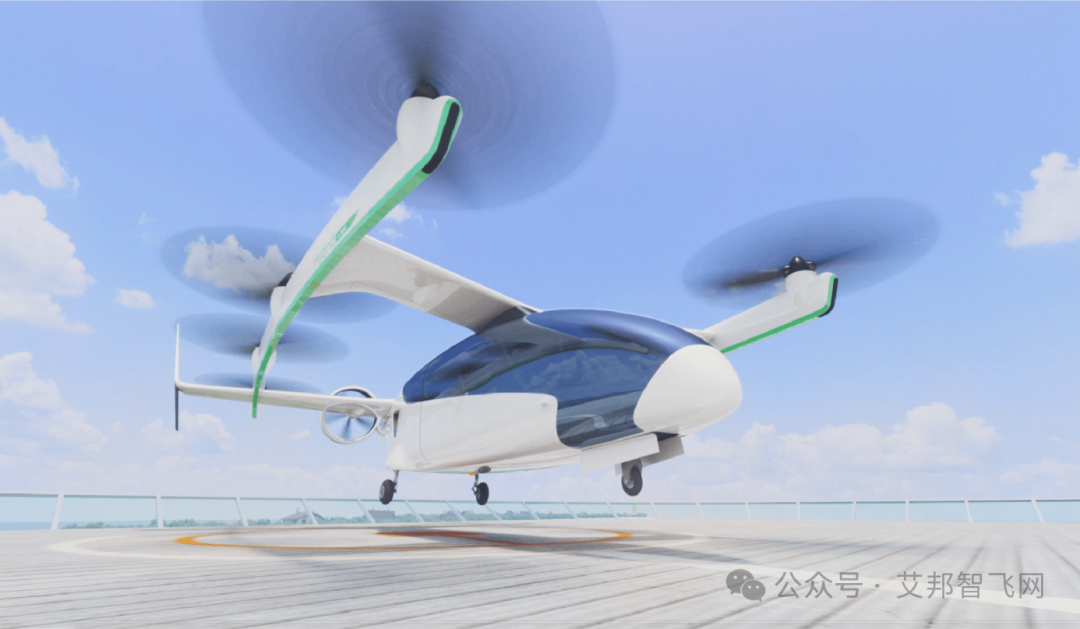 汽车主机厂在低空经济（eVTOL）上的布局盘点