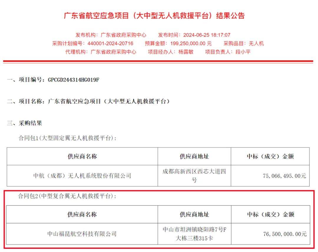 中标过亿！商业化稳步推进，低空应用场景不断落地