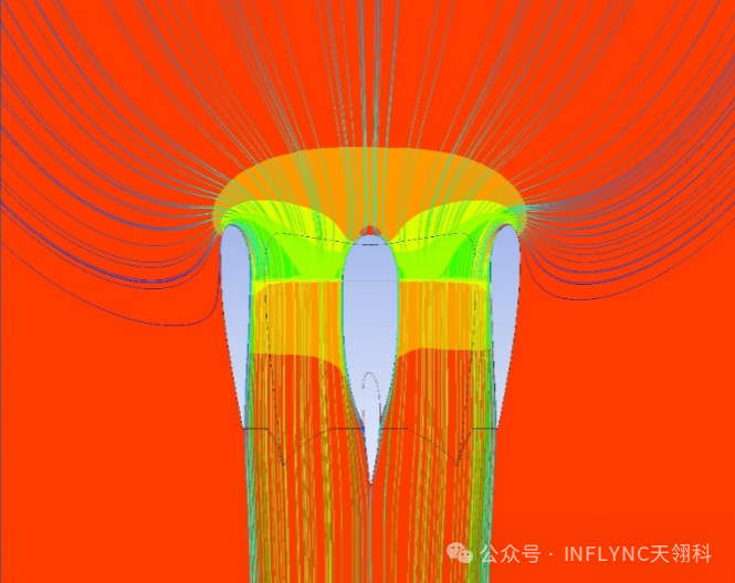 涵道风扇的性能特性和其在eVTOL中的应用