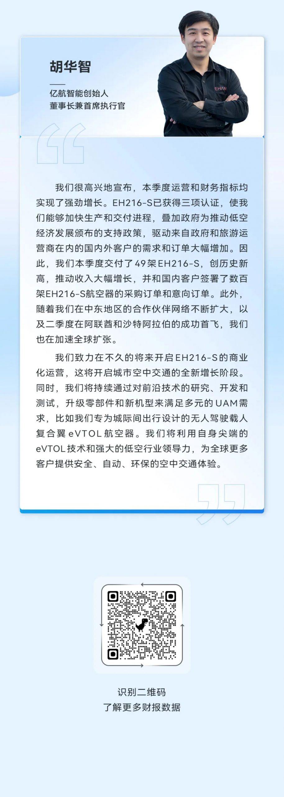 亿航智能24Q2财报：营收同比增长9倍，调整后扭亏为盈！