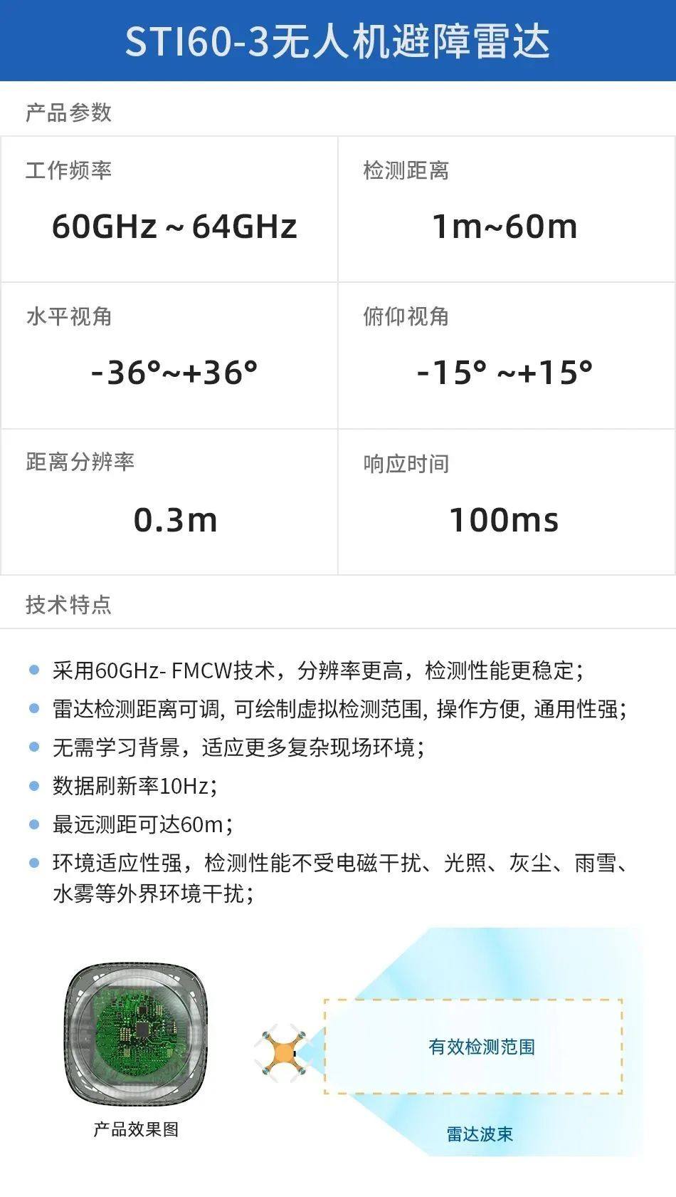 森思泰克毫米波雷达解决方案—— 实现无人机高效避障 精准测距