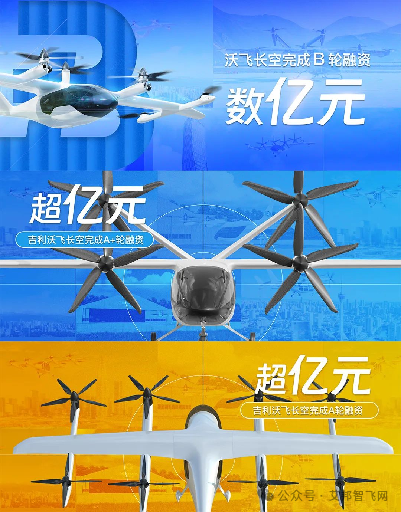 汽车主机厂在低空经济（eVTOL）上的布局盘点