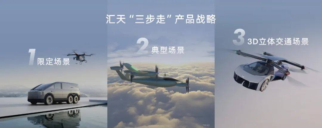 全球唯一能装下飞机的汽车，小鹏汇天“陆地航母”登陆