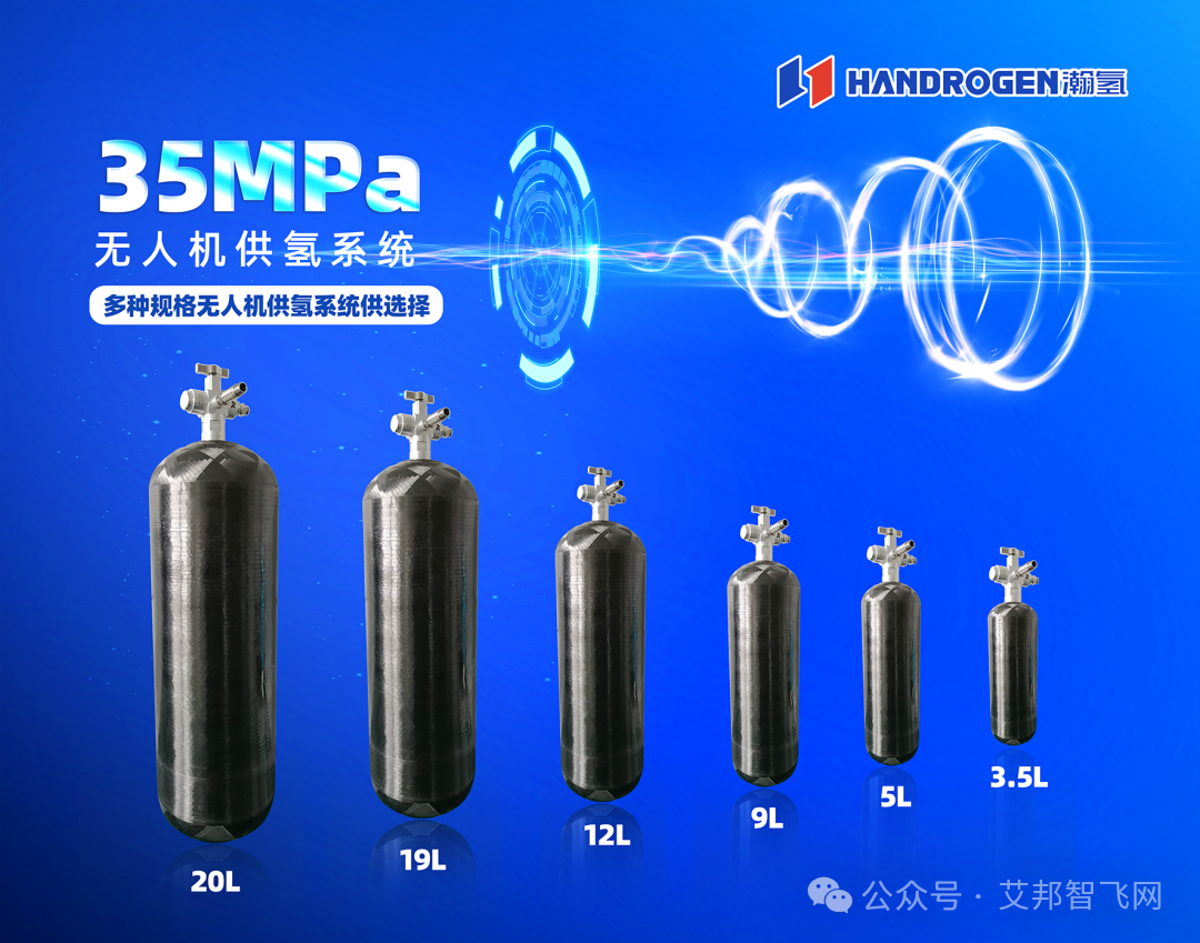 19家无人机氢燃料电池供应商盘点