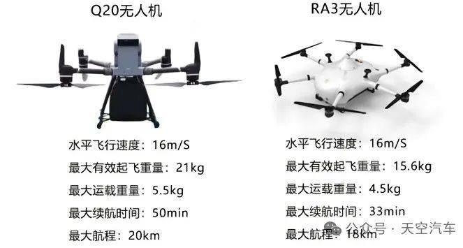 天空飞车参加2024深圳eVTOL产业发展大会暨低空经济展览会