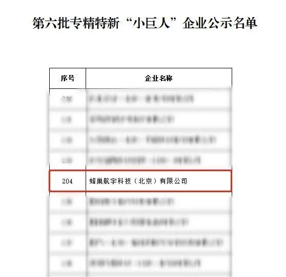 喜报｜ 蜂巢航宇获评国家级专精特新“小巨人”企业