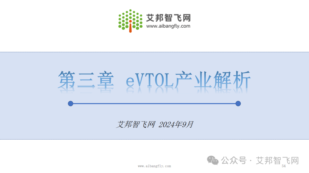 2024年低空经济产业链供应商名录即将发布，欢迎大家补充