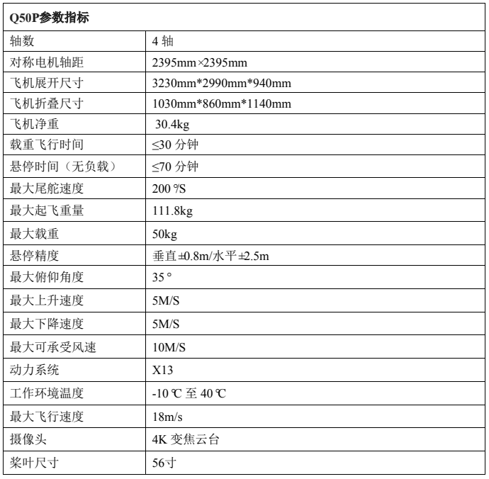 深度融合 共创未来│影飞科技与庆军科技携手共铸无人机产业新辉煌