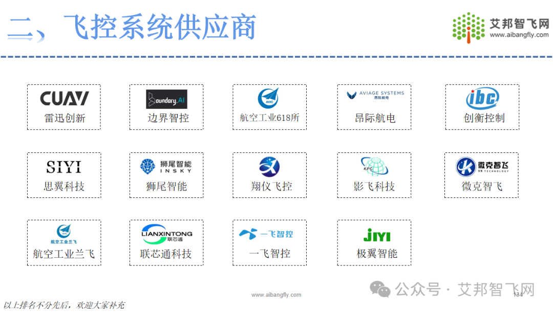 2024年低空经济产业链供应商名录即将发布，欢迎大家补充