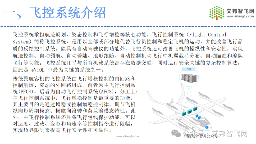 2024年低空经济产业链供应商名录即将发布，欢迎大家补充