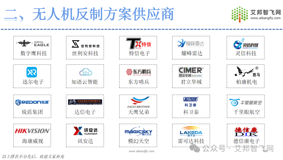 2024年低空经济产业链供应商名录即将发布，欢迎大家补充