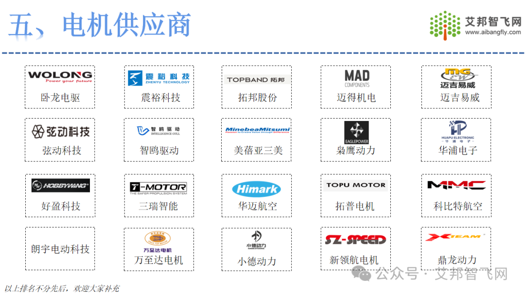 2024年低空经济产业链供应商名录即将发布，欢迎大家补充