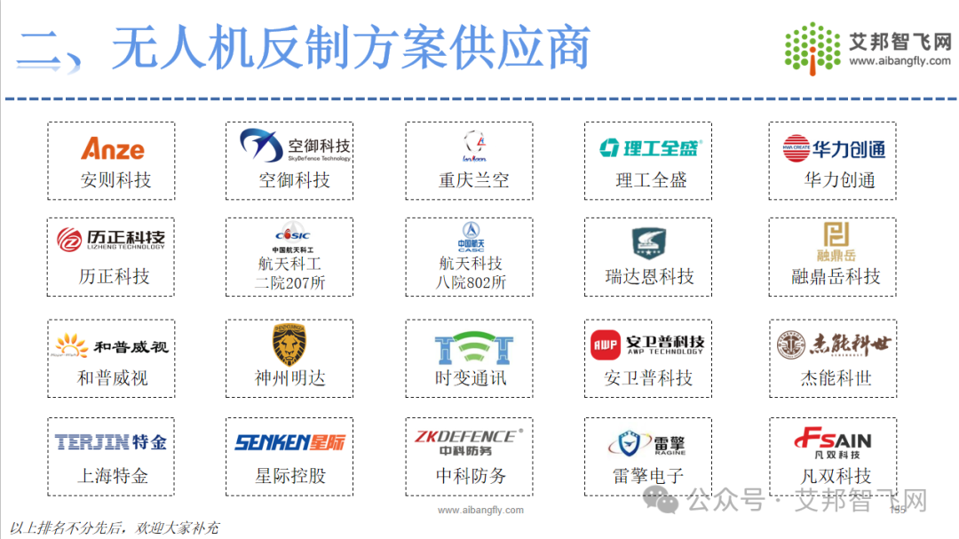 2024年低空经济产业链供应商名录即将发布，欢迎大家补充