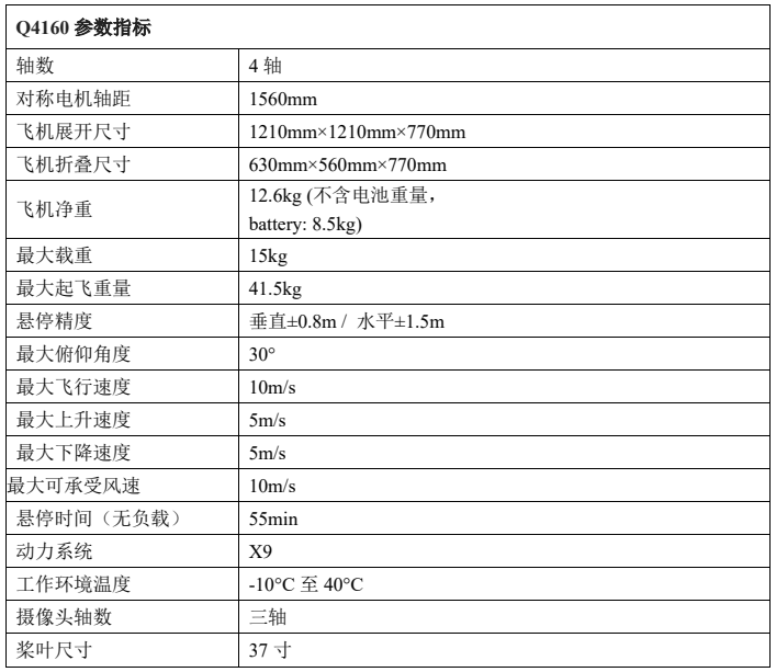 深度融合 共创未来│影飞科技与庆军科技携手共铸无人机产业新辉煌