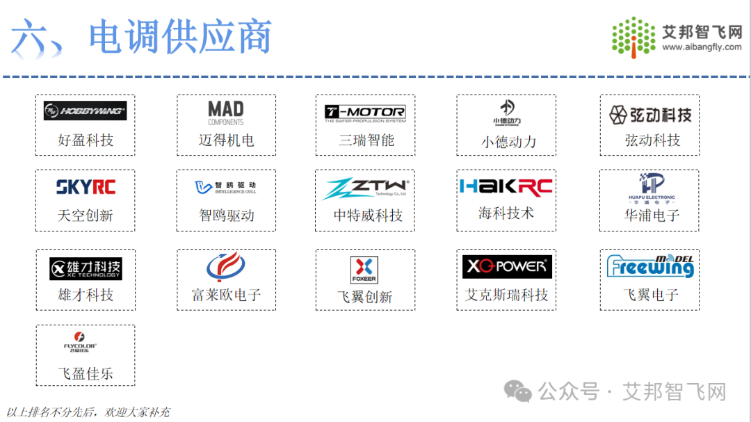 2024年低空经济产业链供应商名录即将发布，欢迎大家补充