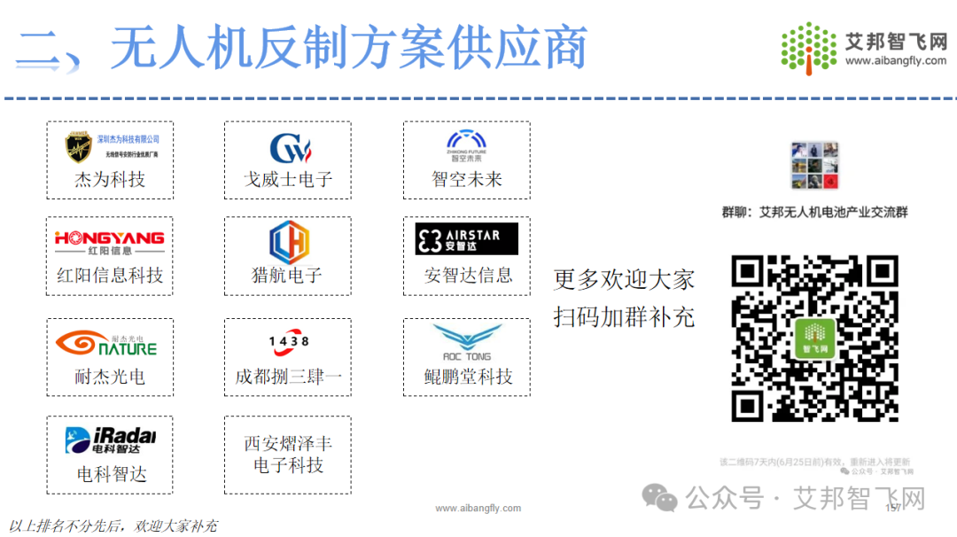 2024年低空经济产业链供应商名录即将发布，欢迎大家补充