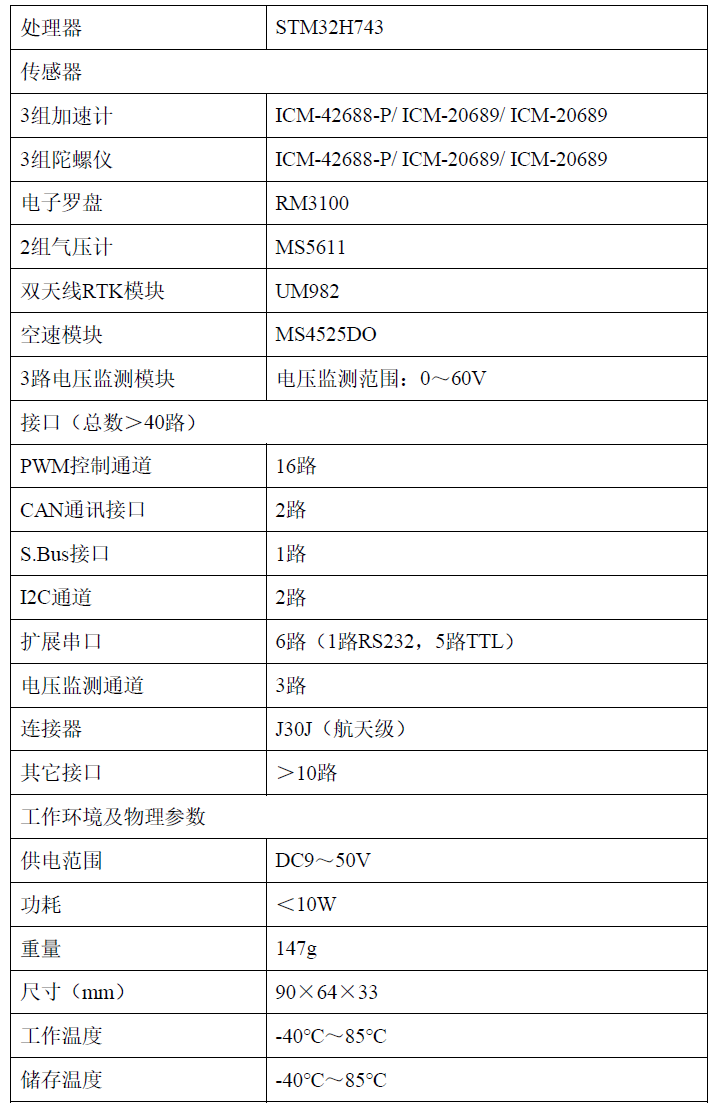 深度融合 共创未来│影飞科技与庆军科技携手共铸无人机产业新辉煌