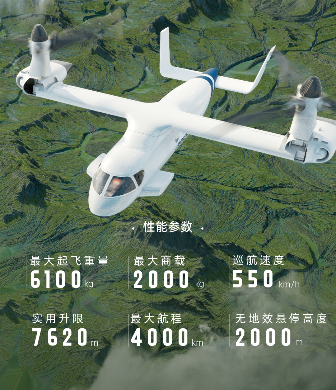 联合飞机镧影R6000：倾转旋翼技术革新，开启低空领域新纪元