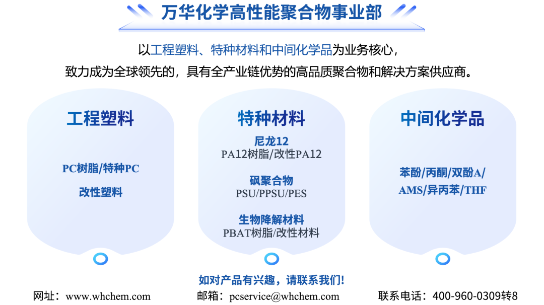 万华化学硅PC材料：低空飞行器的“隐形翅膀”