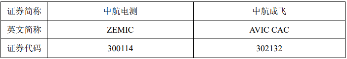 中航成飞（302132）重组上市